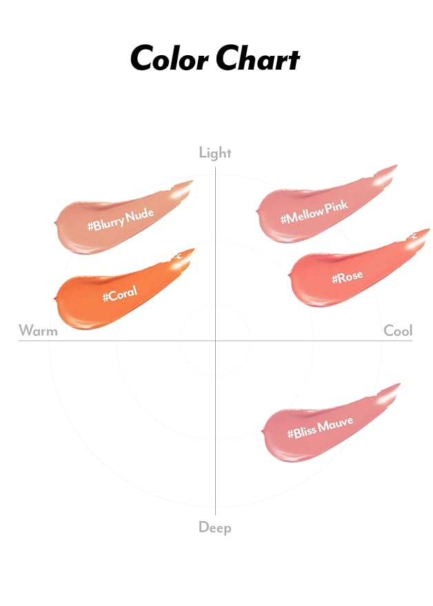 I'M MEME Blusher - I'm Multi Stick 001 Rose | Easy Blendable Cream Blush for Natural Look, Multi Blush Stick for Cheek Tint, Face Contour Makeup, and Face Blush, Suitable for Beginners and All Ages