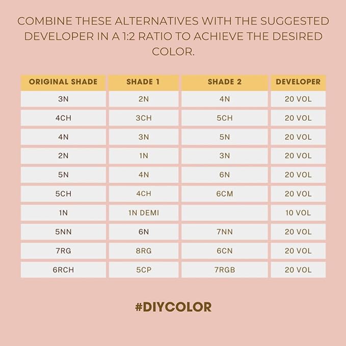 Argan Oil Permanent Color Cream