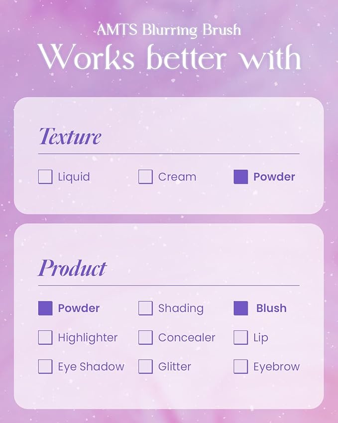 AMTS Face Blush Brush for Professional Quality Precision Makeup Application