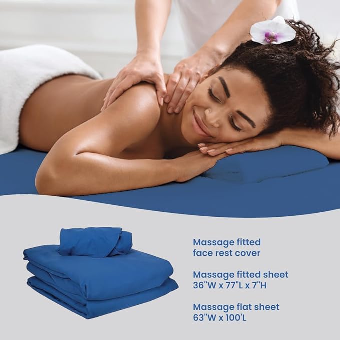 ForPro Professional Collection Premium Microfiber 3-Piece Massage Sheet Set, Ocean Blue, Ultra-Light, Stain, and Wrinkle-Resistant, Includes Flat, Fitted Sheet and Massage Face Rest Cover