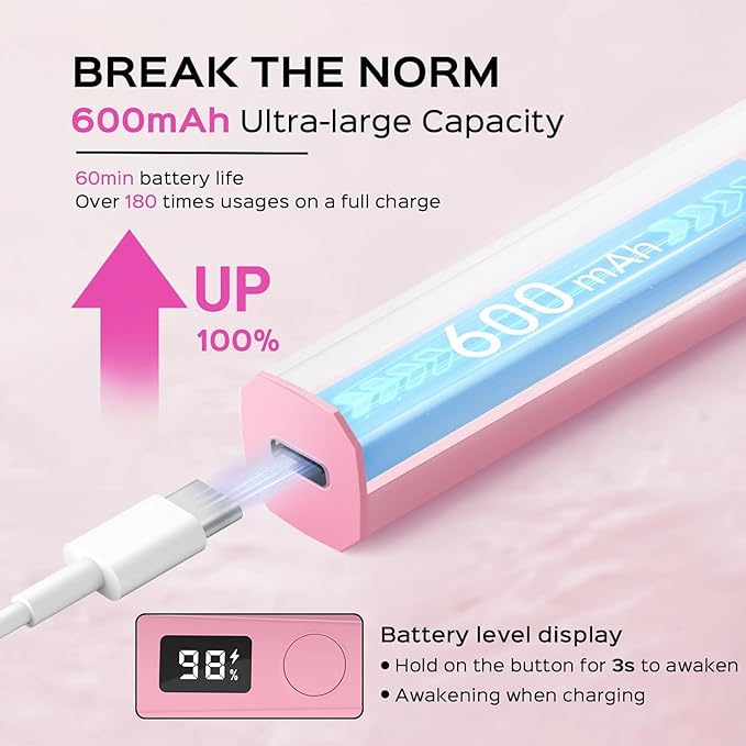 Handheld UV Nail Lamp, 5W