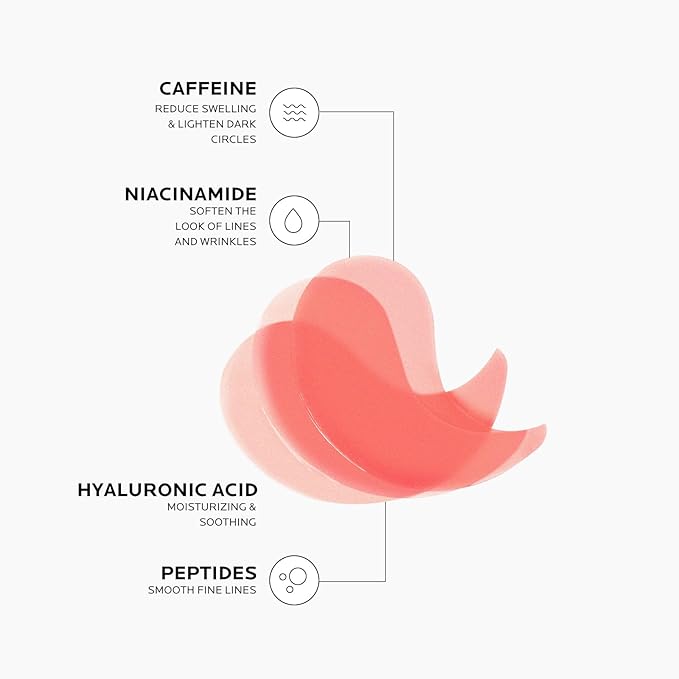 Dr. Pure Under Eye Patches for Puffiness: Caffeine Eye Mask Soothe Fine Lines Wrinkles with Niacinamide Hyaluronic Acid - Reduce Dark Circles Eye Gel Pad (30 Pairs)