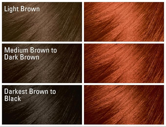 SoftSheen-Carson Dark and Lovely Fade Resist Rich Conditioning Hair Color, Permanent Hair Color, Up To 100 percent Gray Coverage, Brilliant Shine with Argan Oil and Vitamin E, Vivacious Red