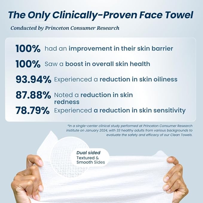 Clean Skin Club Clean Towels XL™, USDA Certified
