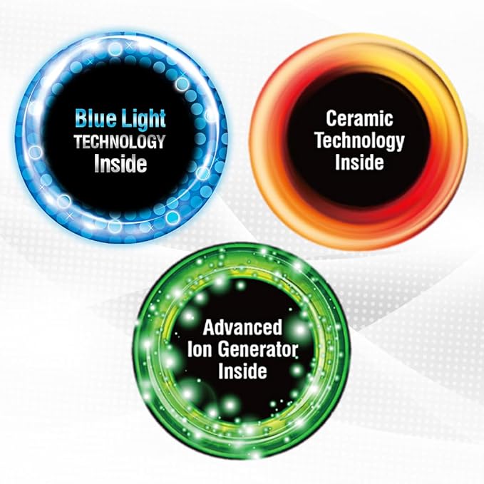 CHI 1875 Series Advanced Ionic Compact Hair Dryer, 16 Oz