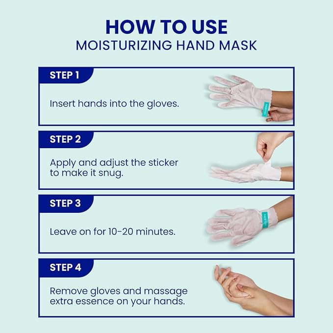 FACETORY Body Spa Sheet Mask Bundle