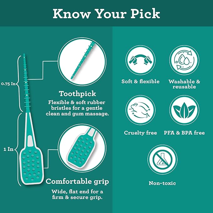 GuruNanda Interdental Picks (Pack of 100), Super Soft & Flexible Rubber Bristles, Dental Floss Picks to Remove Food Debris, Plaque & Go Gentle on Gums