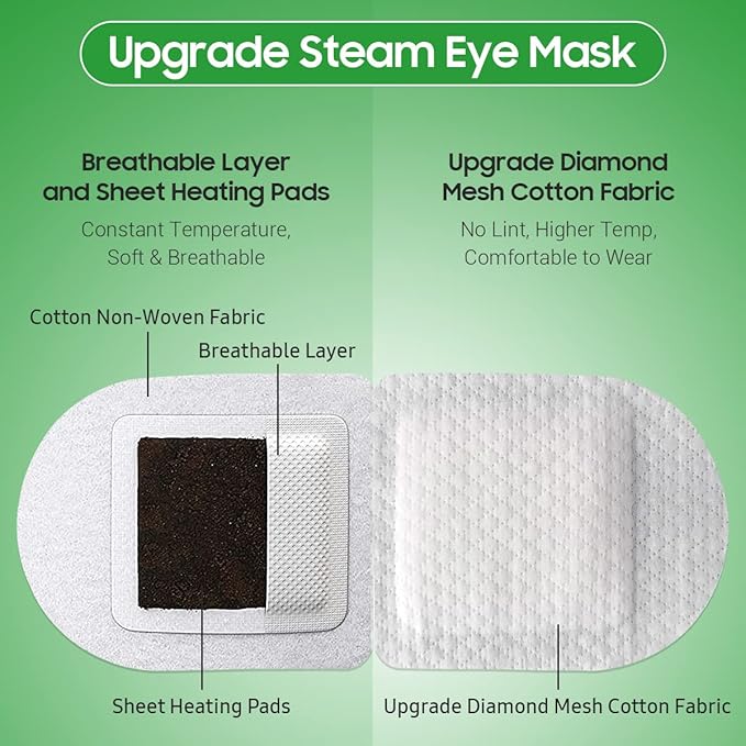 Steam eye mask, 10 packs