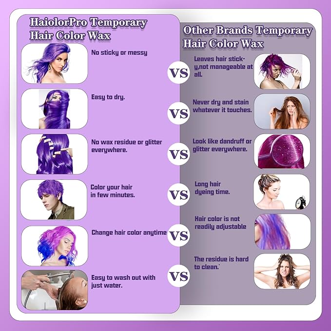 Purple Hair Color Wax, Temporary