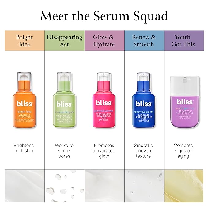 Bliss Bright Idea Vitamin C