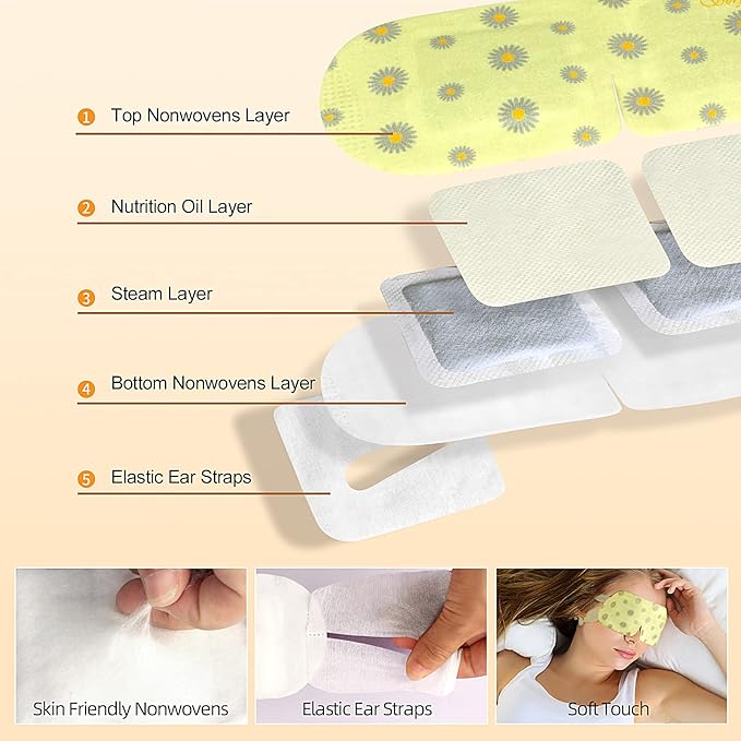 Serfeymi steam eye masks relieve