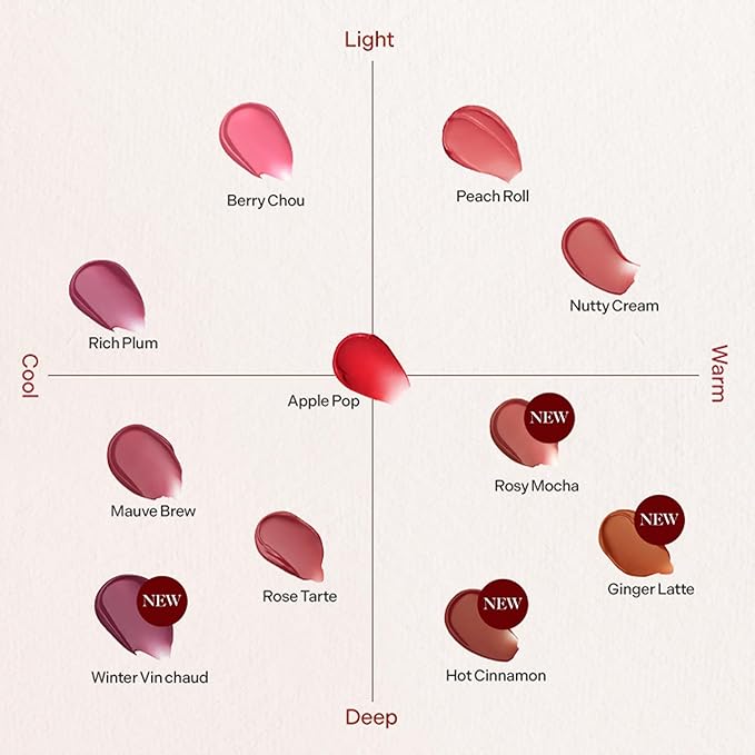 TONYMOLY Get It Tint Waterful Butter 03, 3. 5g