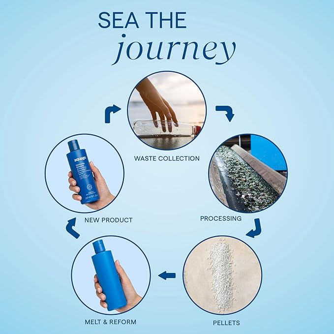 AQUAGE Finishing Spray, Travel Size, Delivers Humidity Resistance and Lasting Firm Hold Style Retention with Max Shine, LVOC, 2 oz