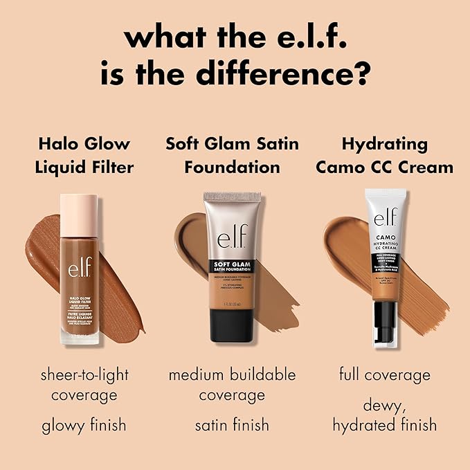 e.l.f. Soft Glam Foundation, Medium Coverage, Long-Lasting & Rich Warm