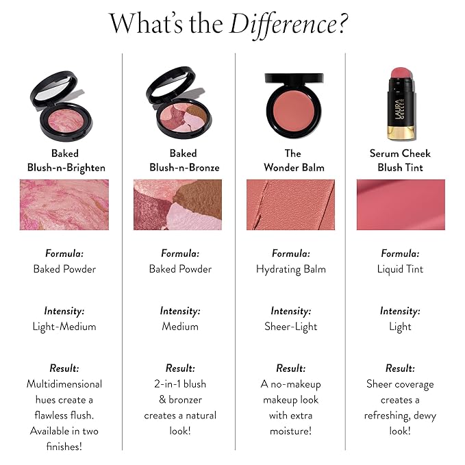 LAURA GELLER NEW YORK The Wonder Balm Complexion Enhancer - Hydrating Weightless Subtle Hint of Color + Glow for Mature Skin - Vegan Squalane - Apply to Cheeks & Lips (01 Nice-n-Natural)