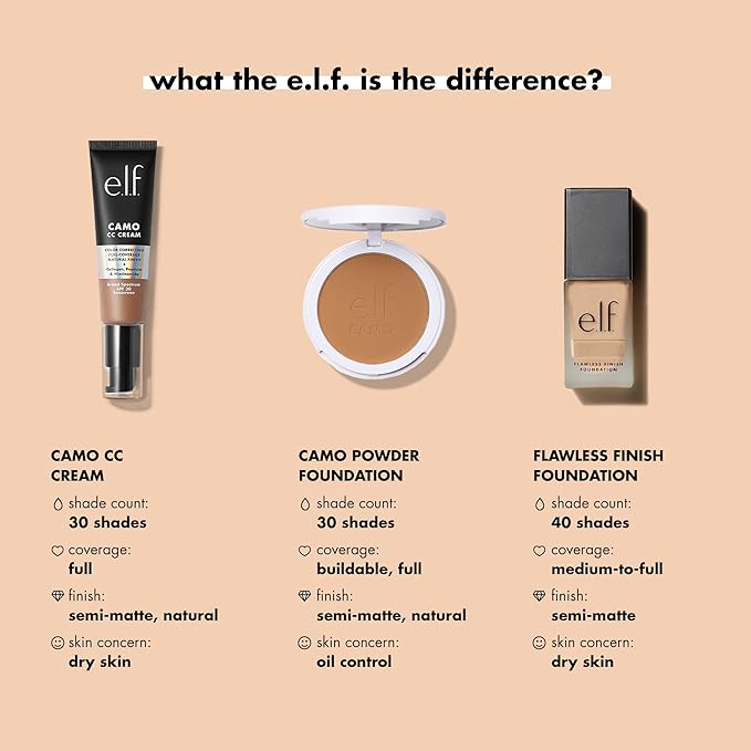 e.l.f. Flawless Satin Foundation, Lightweight & Medium Coverage, Semi-Matte Finish, Vegan & Cruelty-Free, Suede, 0.68 Fl Oz (20mL)