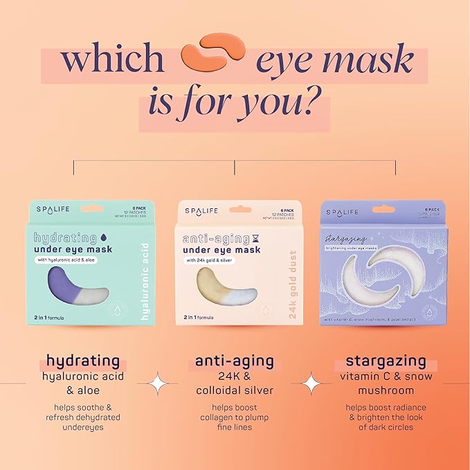 SpaLife Beauty Bright Eyed Undereye