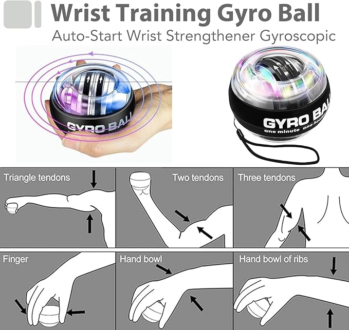 Grip Strength Trainer Kit with Finger Exerciser