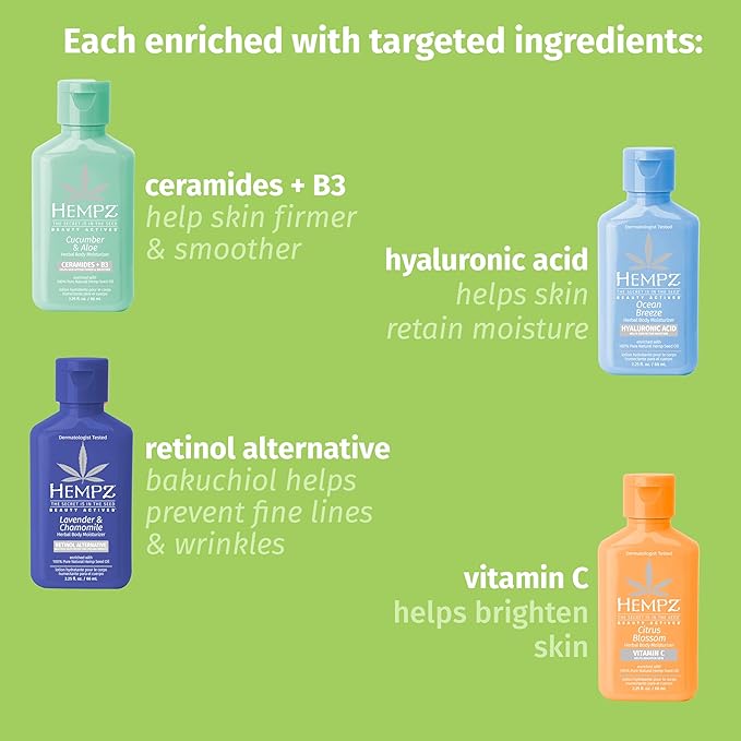 Hempz Mini Lotion Kit, Beauty Actives, 4-Pack Body Moisturizer, Travel Essentials, 2.25 oz