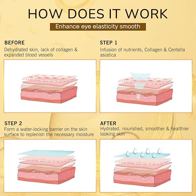 Under eye patches 20 pairs,