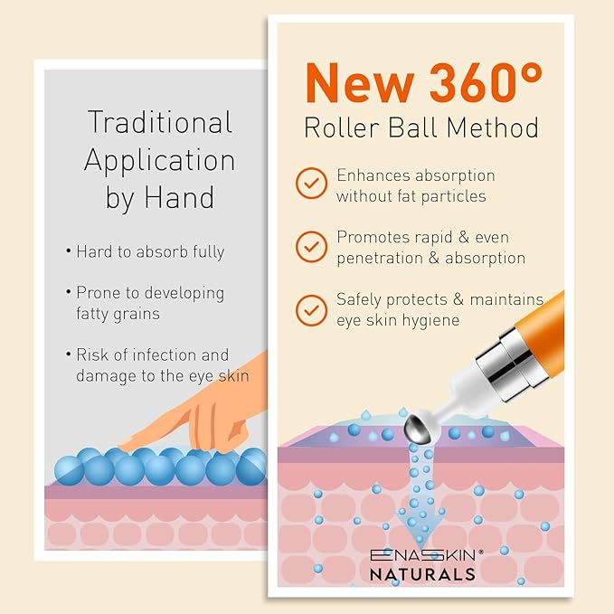 Under eye serum for puffiness: