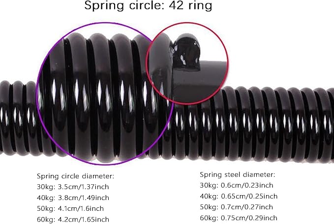 HAOYING 20kg-130kg Dual Spring Power Twister Bar