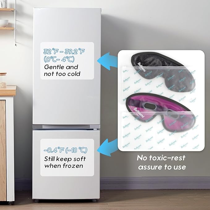 Cooling eye mask, gel eye