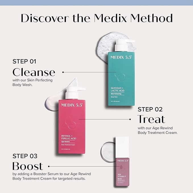 Medix 5.5 Retinol Body Cream + Vitamin C Lotion Anti Aging Wrinkles,Sagging Skin,Crepey Skin,Vitamin C Cream Brightens & Hydrates Dry Skin,Bundle(Body Butter),2 items,1.8 pounds