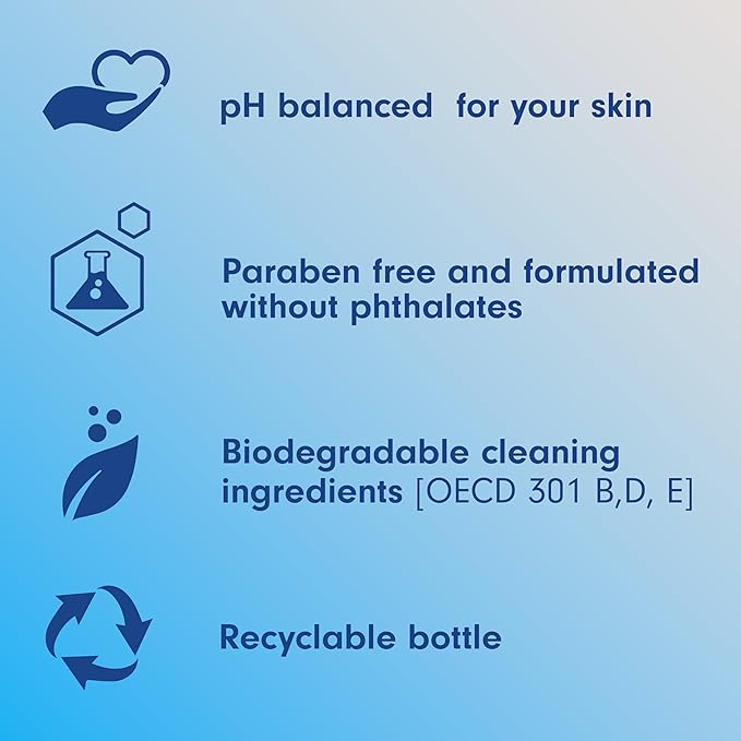 Softsoap Moisturizing Body Wash and Shave Gel, Rich Coconut Scent, 20 fl oz Bottle (Pack of 4)