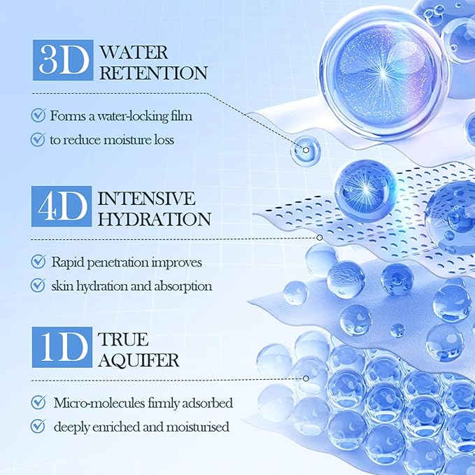 8D Hyaluronic Acid Face Care Set, Hydrating