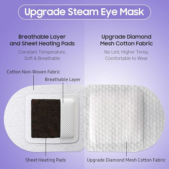 Steam eye mask, 10 packs