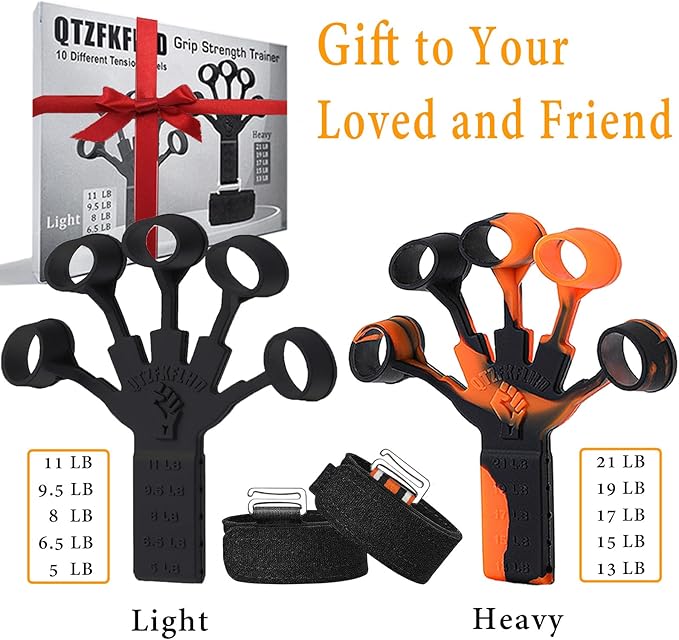 Grip Strength Trainer/Forearm Strengthener 2PCS Upgraded Rehabilitation/10 Resistance