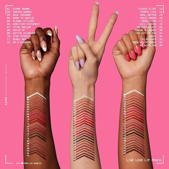 NYX PROFESSIONAL MAKEUP Line Loud Lip Liner, Longwear and Pigmented Lip Pencil with Jojoba Oil & Vitamin E - Rebel Red (Warm Red)