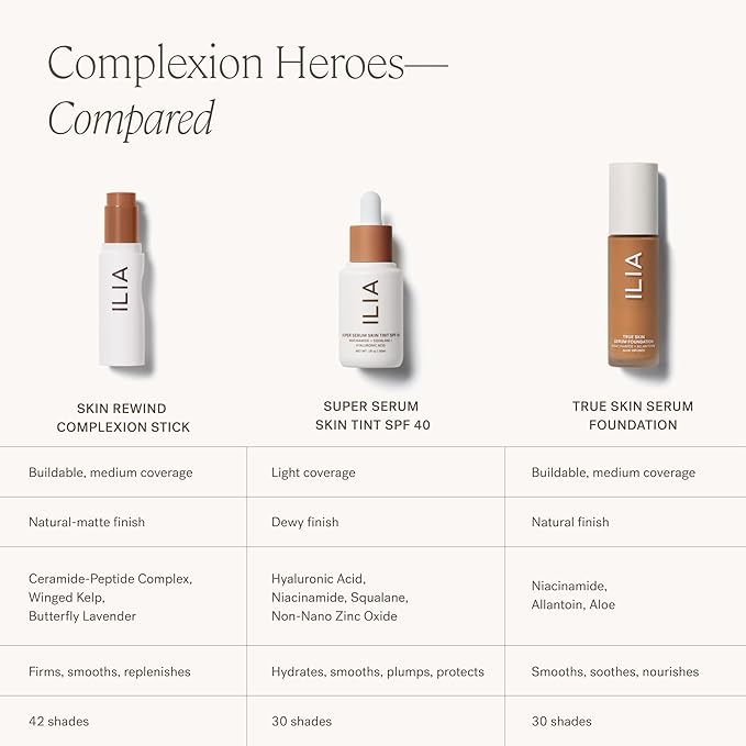 ILIA - Skin Rewind Complexion Stick - Foundation + Concealer + Skincare | Non-Toxic, Vegan, Cruelty-Free, Clean Makeup (25N - Elm, 0.35 oz | 10 g)