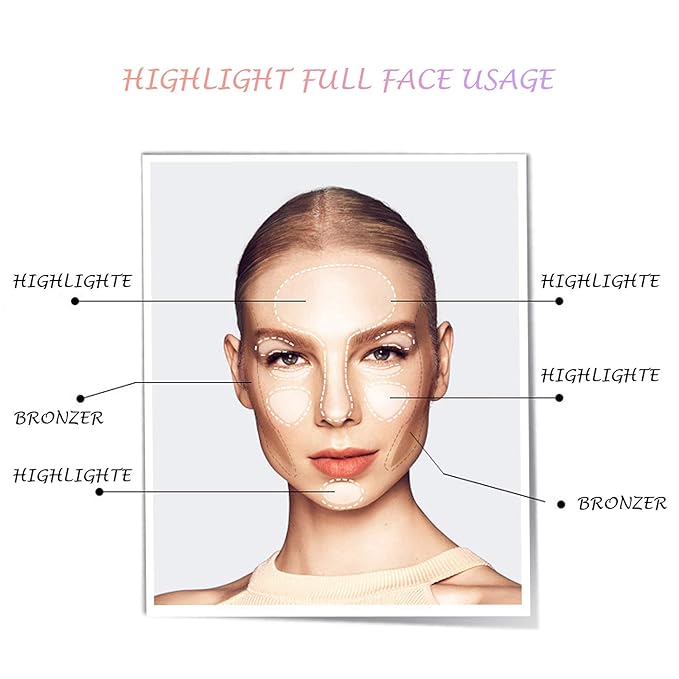 Highlighter Makeup Palette Shimmer Contour Palette Powder