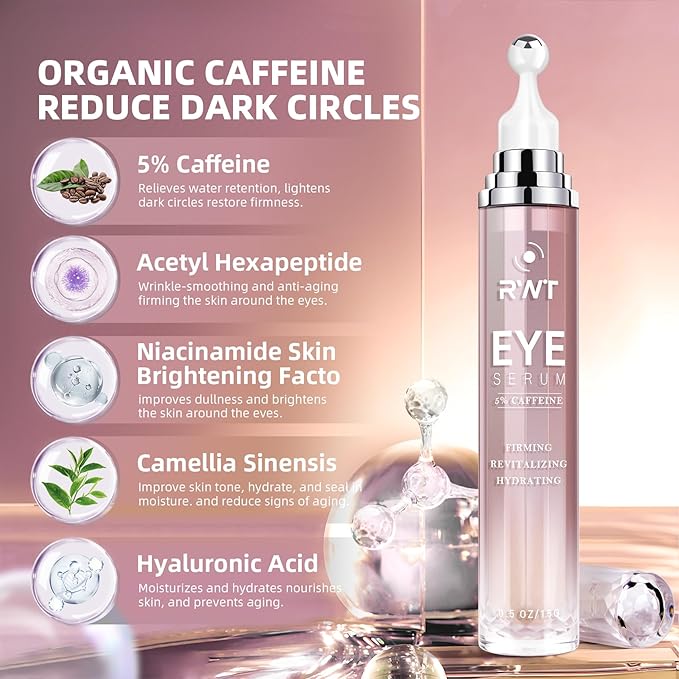 5% caffeine eye cream &