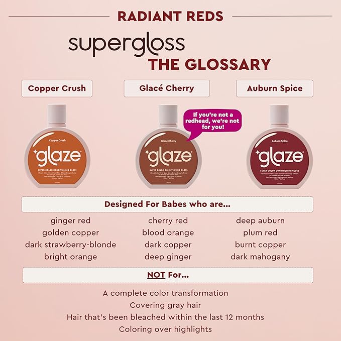 Glaze Color Conditioning Gloss -
