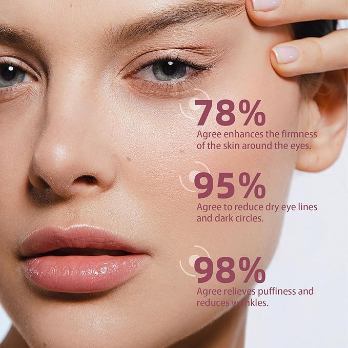 5% caffeine eye cream &