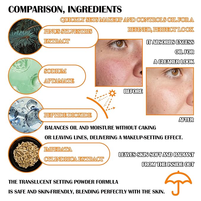 Sunscreen Setting Powder,SPF 50+ PA++++,Oil Control Waterproof Mineral Sunscreen Brush