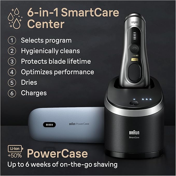Braun Series 9 PRO+ 9577cc Electric Razor for Men, 5 Pro Shave Elements & Precision Long Hair Trimmer, 6in1 SmartCare Center, PowerCase for Mobile Charging, Wet & Dry, 60min Battery Runtime