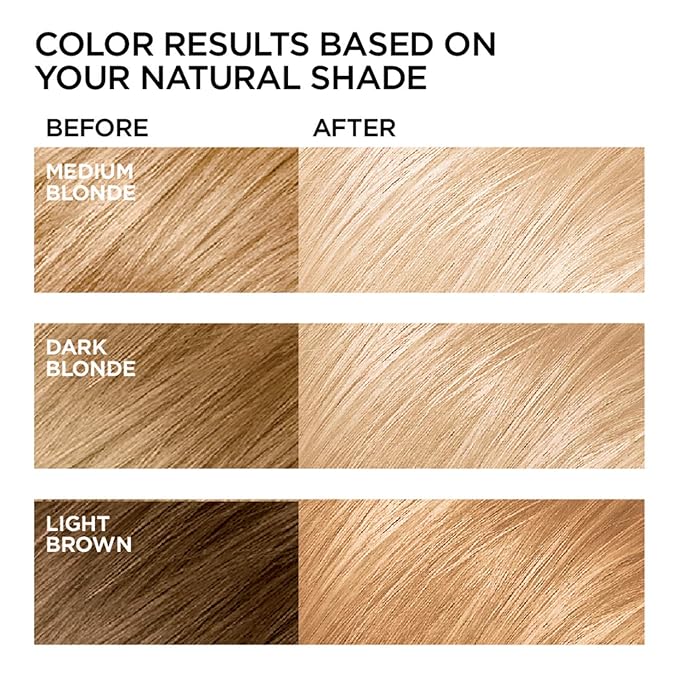 L'Oreal Paris Feria Multi-Faceted Shimmering