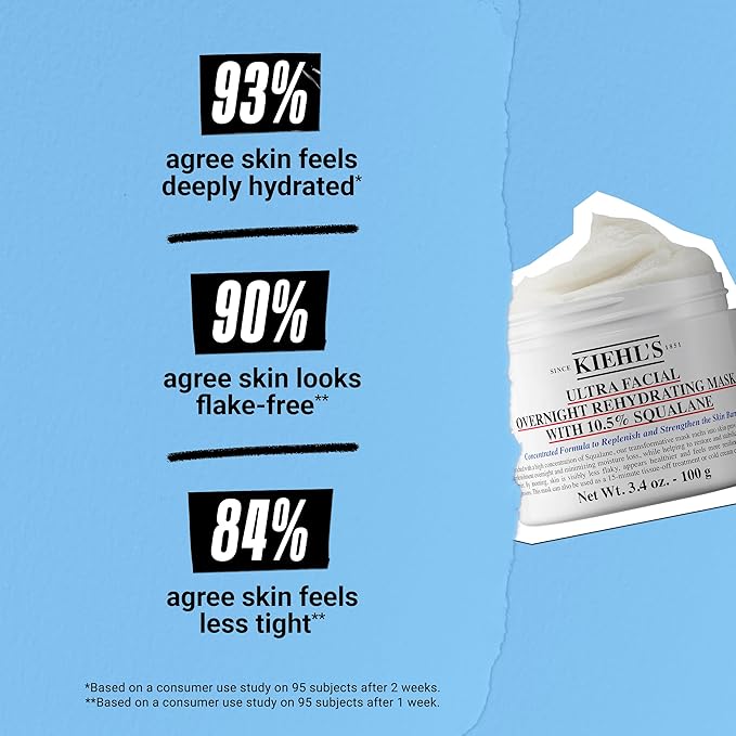 Kiehl's Ultra Facial Overnight Hydrating Face oz