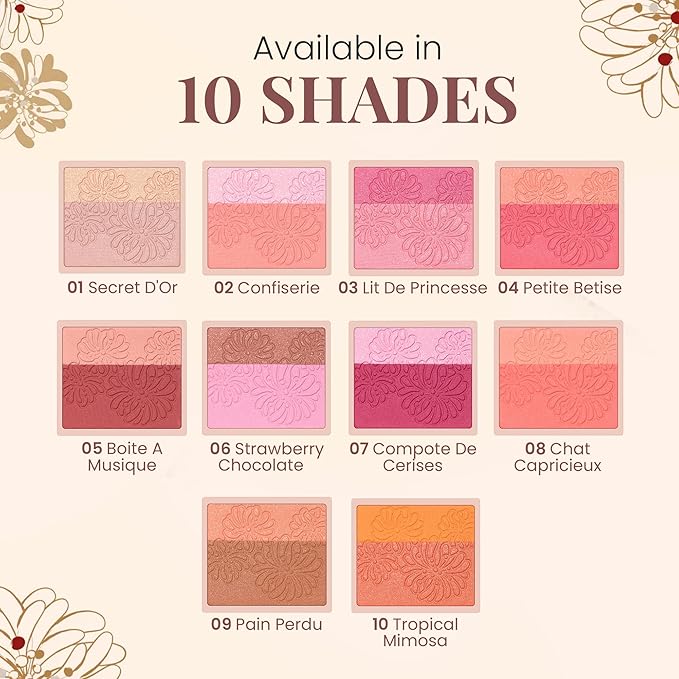 Paul & Joe Pressed Blush Palette Refill Only, Case Sold Separately, Oil-Absorbing Blush Powder, Bi-Color Face Blushes with Fitting Veil Powder, Light Beige and Orange, 08 Chat Capricieux, 0.17 oz