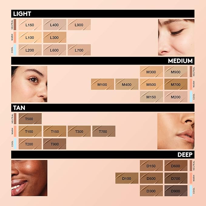 COVERGIRL TruBlend Undercover Concealer, Honey, 0.33 Fl Oz