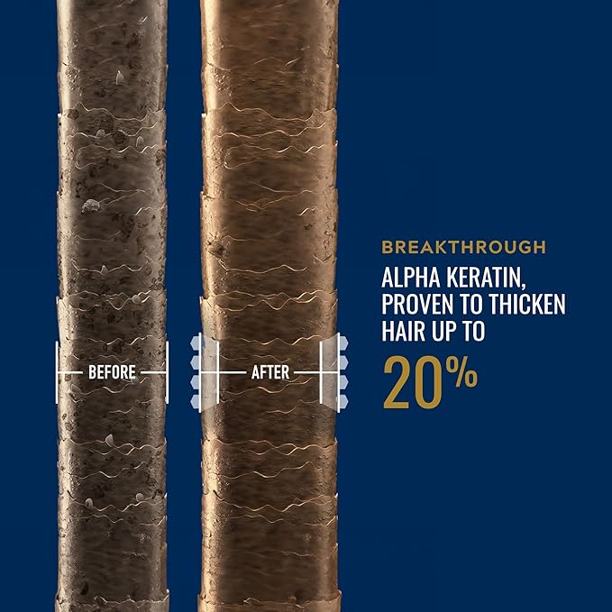 JUST FOR MEN Control GX + THK Thickening Beard Wash with Grey Reduction, Alpha Keratin Helps Beard Growth, Thickens Hair Up to 20%, Works with Every Hair Texture, 4 oz