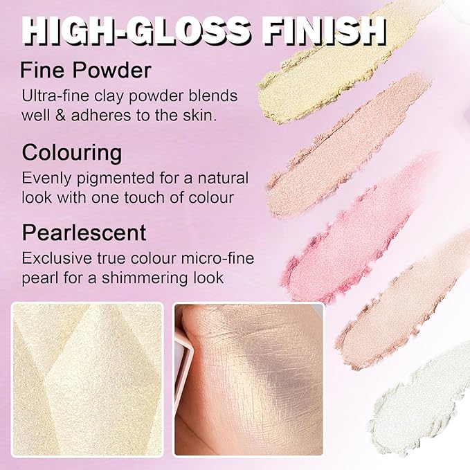 White Highlighter Makeup Palette Face Highlighter Powder Iluminadores Mermaid Color