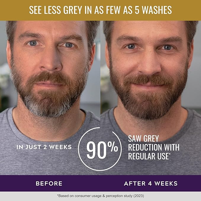 JUST FOR MEN Control GX + THK Thickening Beard Wash with Grey Reduction, Alpha Keratin Helps Beard Growth, Thickens Hair Up to 20%, Works with Every Hair Texture, 4 oz
