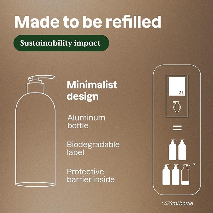 ATTITUDE Body Wash with Essential Oils, EWG Verified Shower Gel, Dermatologically Tested, Plant and Mineral-Based, Vegan Personal Care, Bergamot and Ylang Ylang, Bulk Refill, 67.62 Fl Oz