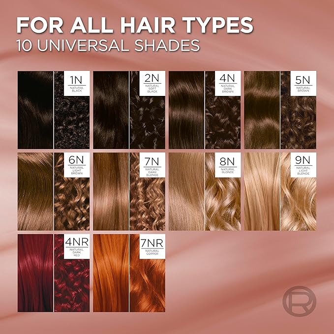 L’Oreal Paris Excellence Universal Nudes Permanent Hair Color, Ammonia Free Hair Dye for Gray Hair Coverage, 2N Natural Soft Black, 1 Hair Dye Kit