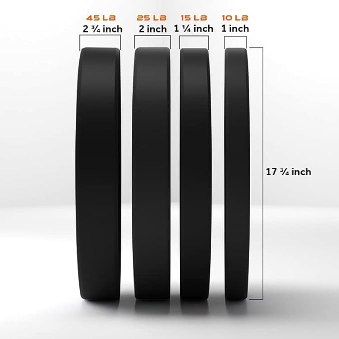 GYMENIST Bumper Plates is Made for 2 Inch 10 LB 55 LB
